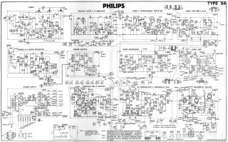 Philips-84_Type 84.TV preview